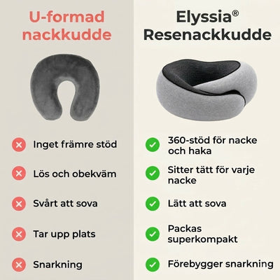 Elyssia™ 3-i-1 Resekit - Nackstöd, sovmask och påse