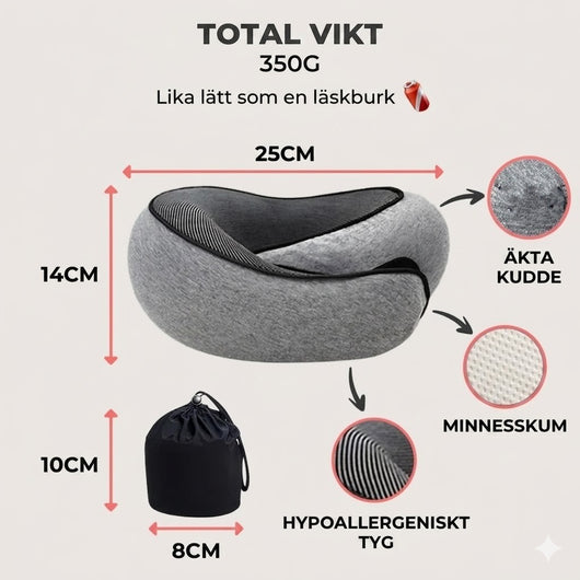 Elyssia™ 3-i-1 Resekit - Nackstöd, sovmask och påse
